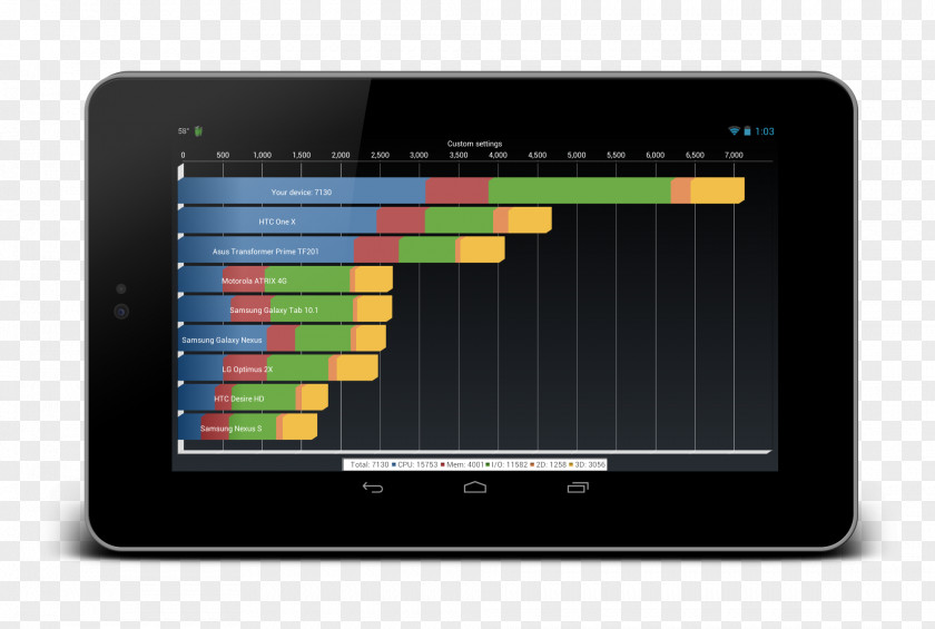 Android Nexus 7 Handheld Devices Wi-Fi ROM PNG