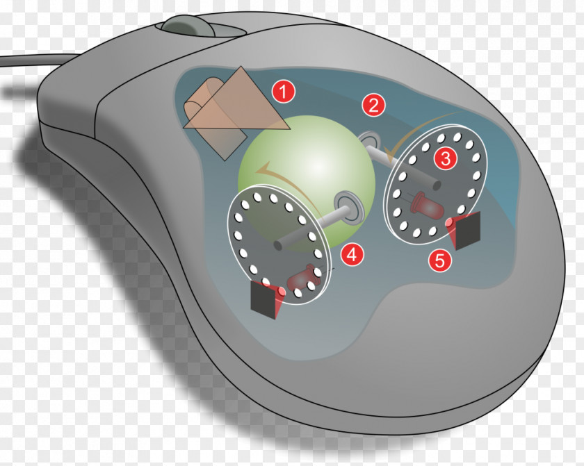 Computer Mouse Optical Diagram Sensor Mats PNG