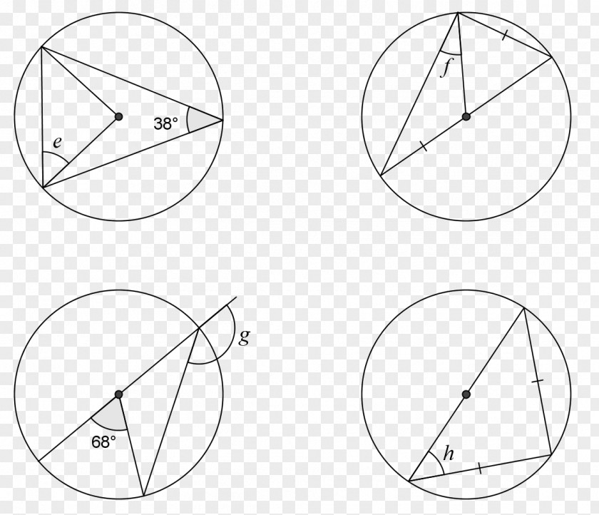 Circle Angle Mathematics Theorem Point PNG