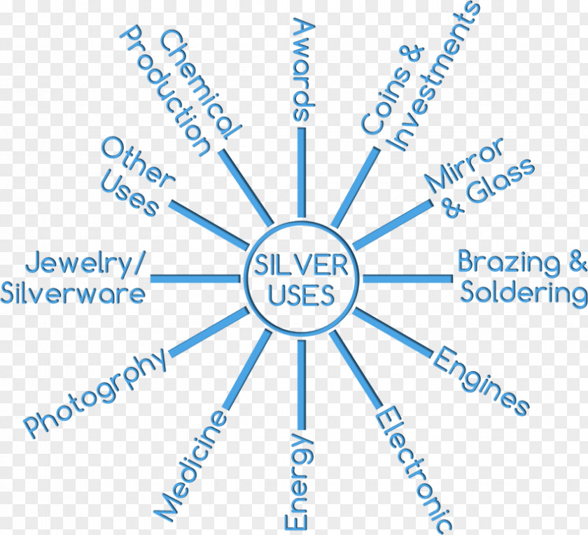 Silver Fotolia Information PNG