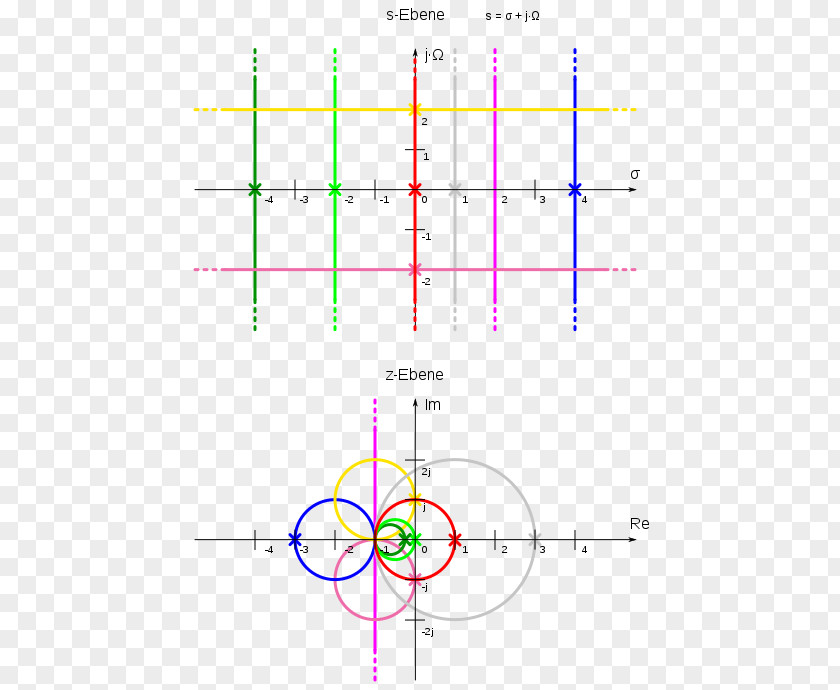 Bi-plane Line Point Angle Diagram PNG