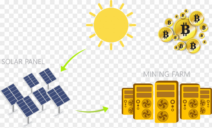 Bitcoin Cryptocurrency Cloud Mining Solar Panels PNG