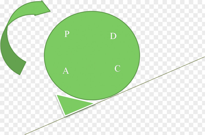 Line Point Angle Leaf PNG