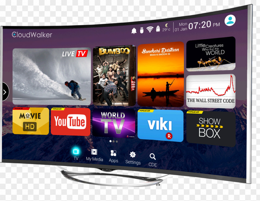 LED-backlit LCD 4K Resolution Smart TV High-definition Television PNG
