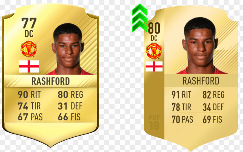 Heung-Min Son FIFA 18 Marcus Rashford EA Sports Statistics Game PNG