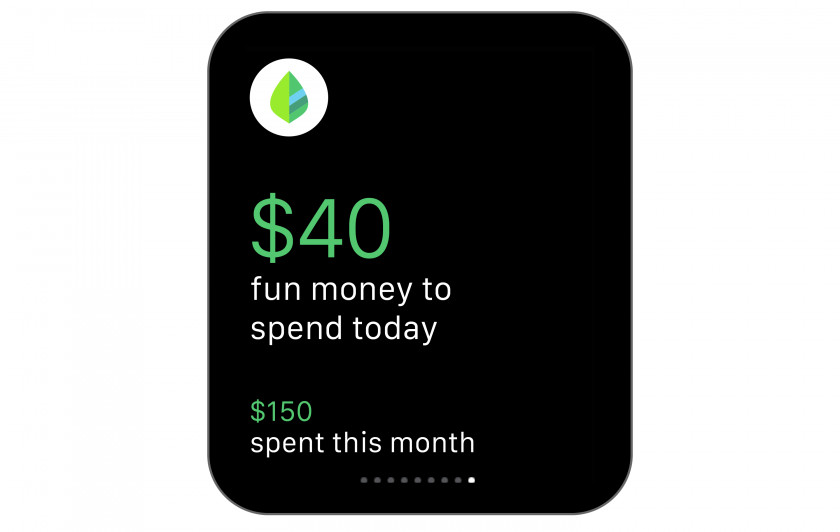 Mint Mint.com Apple Watch Intuit PNG