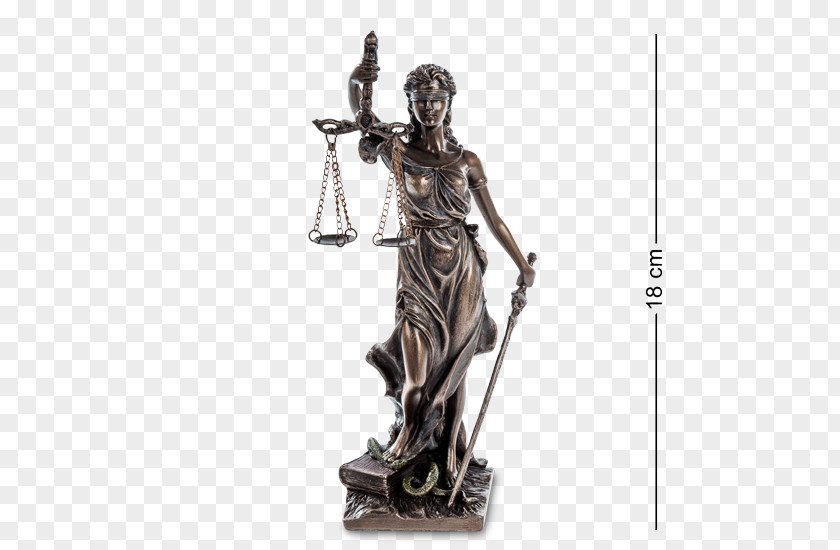 Themis Lady Justice Measuring Scales Goddess PNG