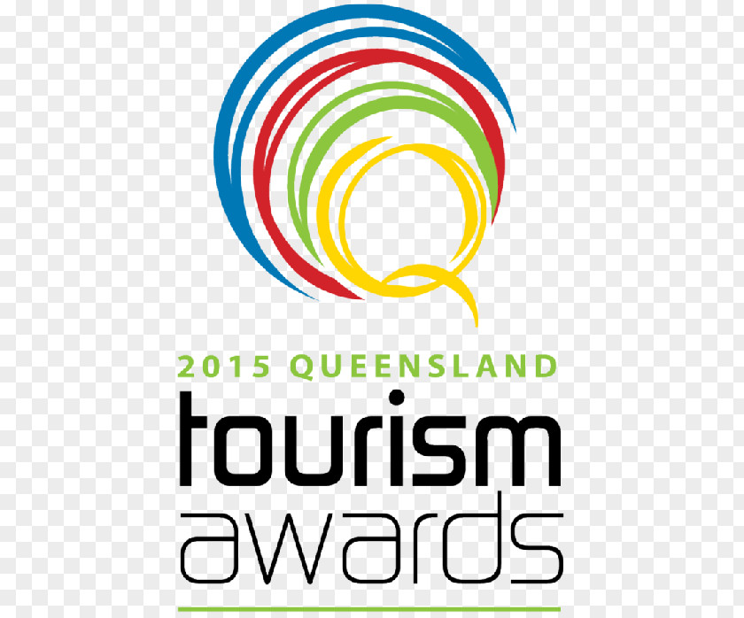 Try Business And Engage In Activities Brisbane Whitsunday Region Qantas Founders Outback Museum North Queensland Tourism PNG
