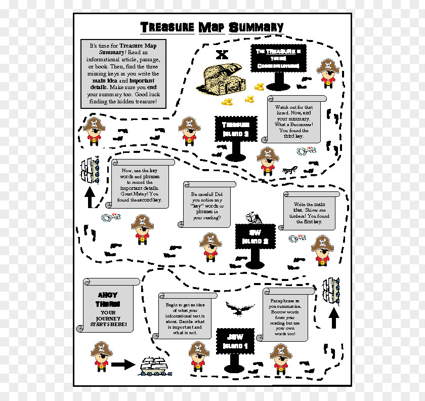 Buried Treasure Lesson Plan Text Classroom Reading PNG