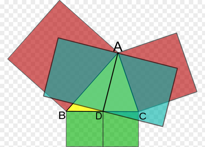 Triangle Apollonius's Theorem Median Geometry PNG