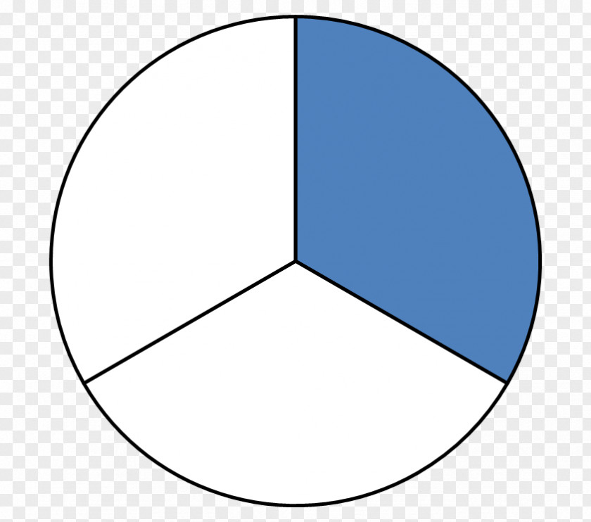 Mathematics Fraction One Half Shape Circle PNG