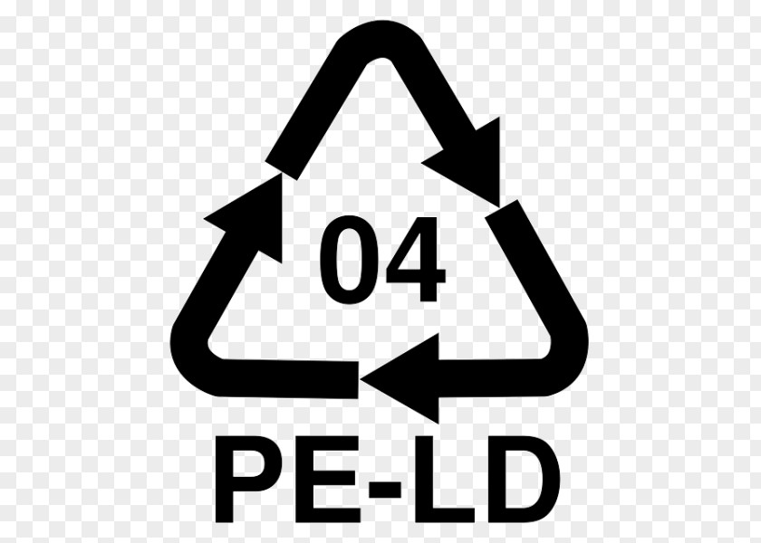 Recycling Codes Symbol Paper Resin Identification Code PNG