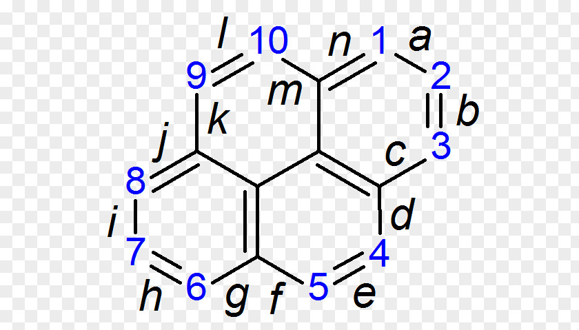 Benzo[a]pyrene Benzopyrene Polycyclic Aromatic Hydrocarbon PNG