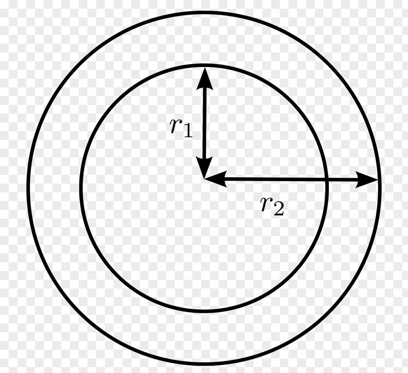 Annular D3.js Circle Diagram Data Visualization Pie Chart PNG