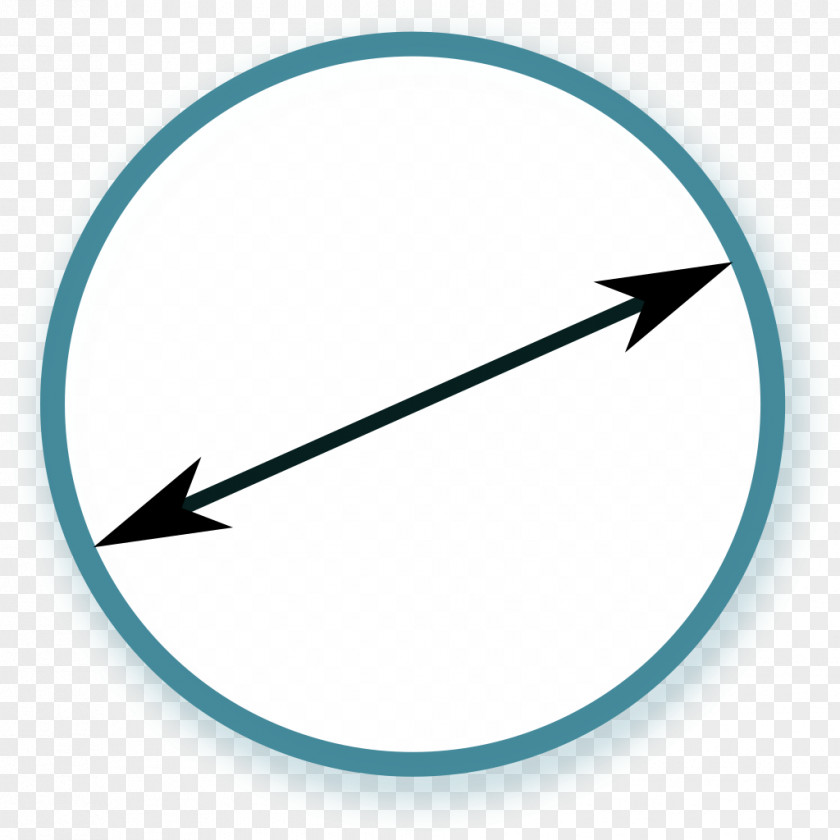 Scanner Diameter Circle Radius Circumference PNG