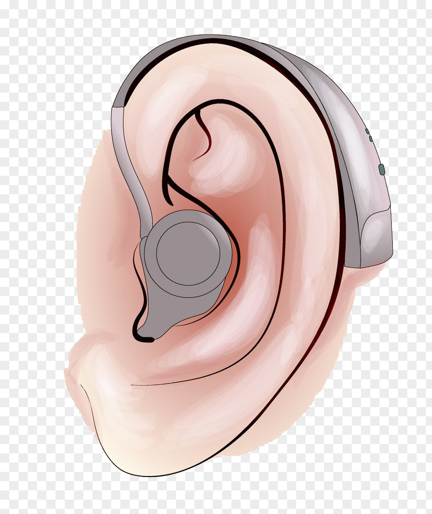 Ear Hearing Aid Loss PNG