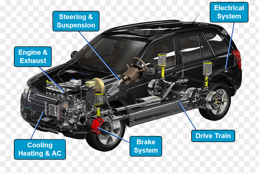 Auto Transmission Car Automobile Repair Shop Motor Vehicle Service PNG