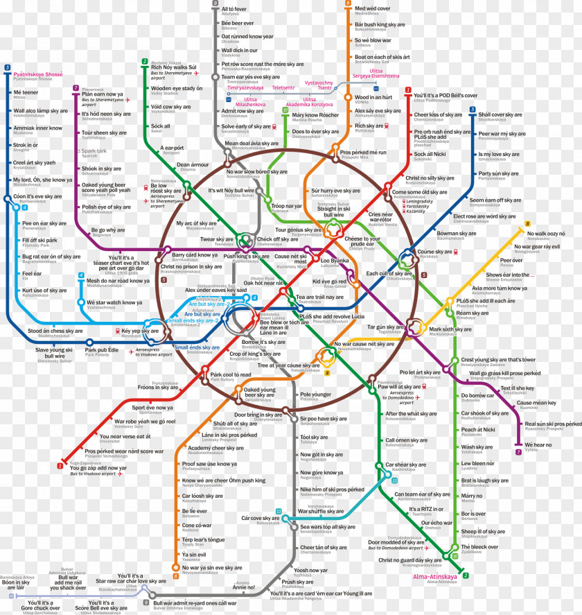 Metro Moscow Rapid Transit London Underground Tube Map PNG