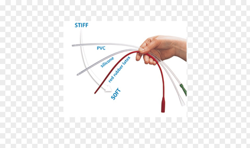 Blood Drop Intermittent Catheterisation Urinary Catheterization Foley Catheter Bladder PNG