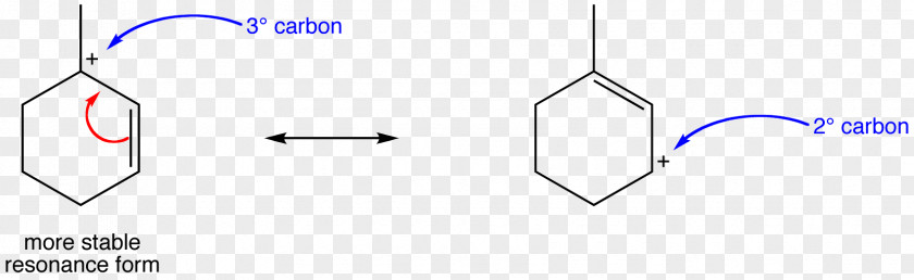 Allyl Group Alcohol Organic Chemistry Functional PNG