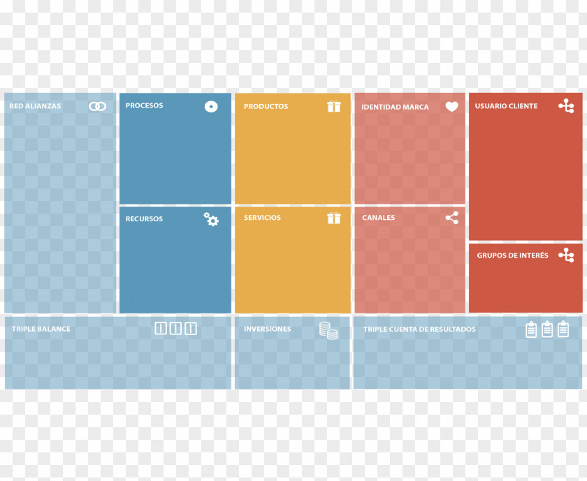 Design Business Model Canvas PNG