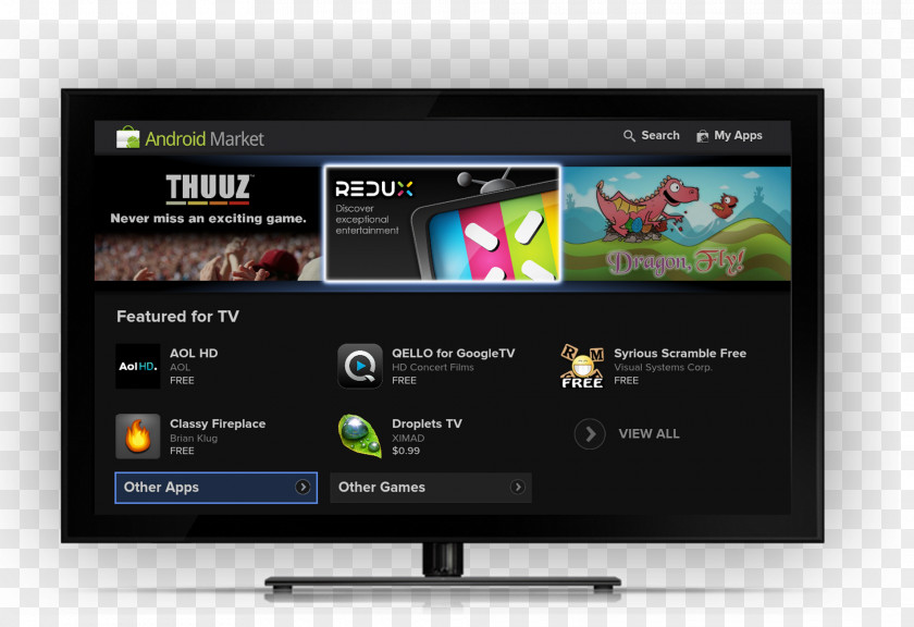Tv Screen Google I/O TV Android Television PNG