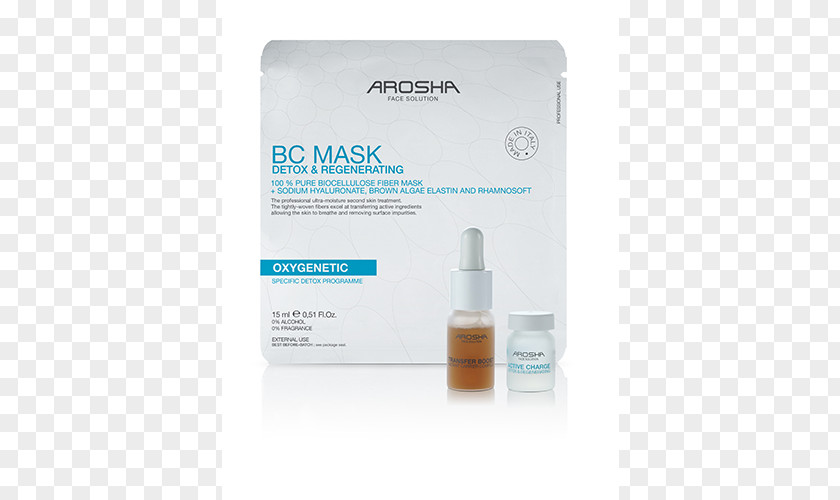 Face Facial Mask Chemical Peel Wrinkle PNG