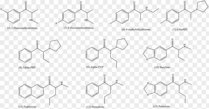 Ketoprofen Enantiomer Mefenamic Acid Indometacin Ketorolac PNG