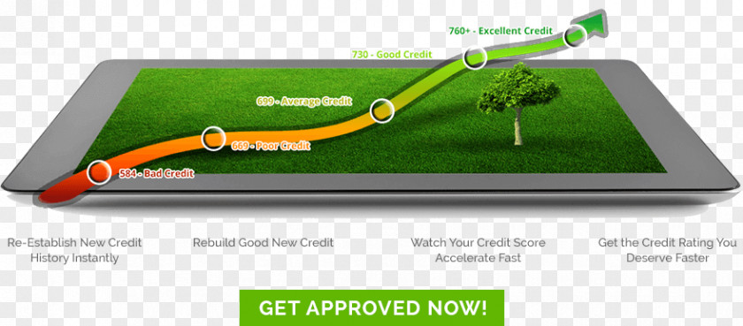 Change Your Life Credit History Score Card Loan PNG