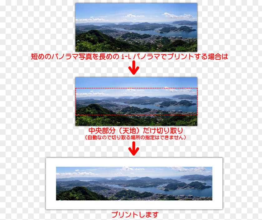 PANO Panoramic Photography Photographic Printing ネットプリント PNG