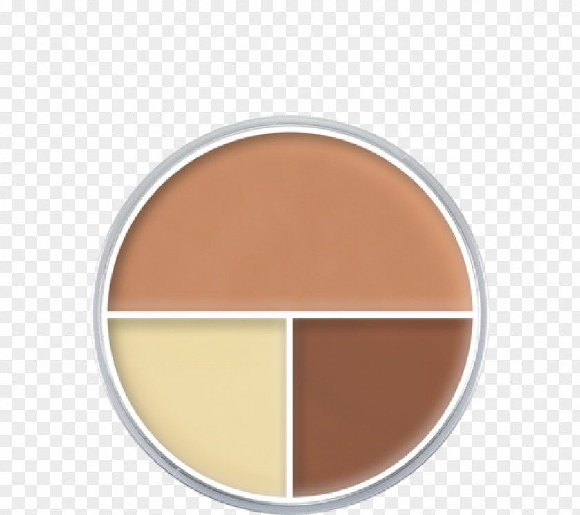 Face Foundation Cosmetics Kryolan Concealer Contouring PNG