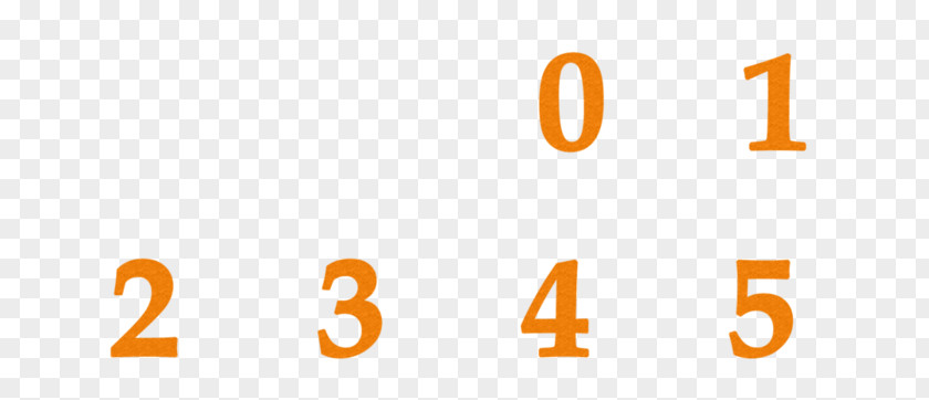 Orange Number Numerical Digit Logo Sequence PNG