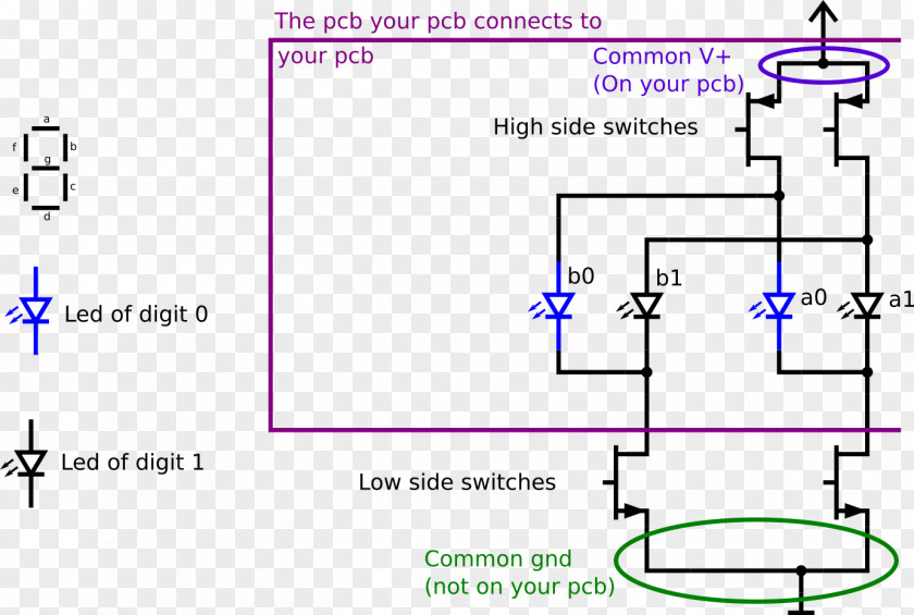 Information Board Line Angle PNG