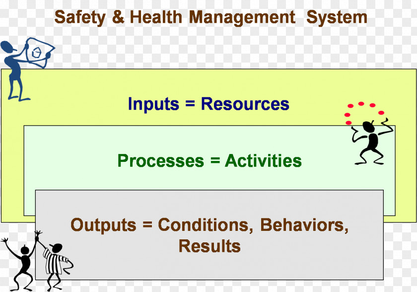 Line Document Human Behavior Point Angle PNG