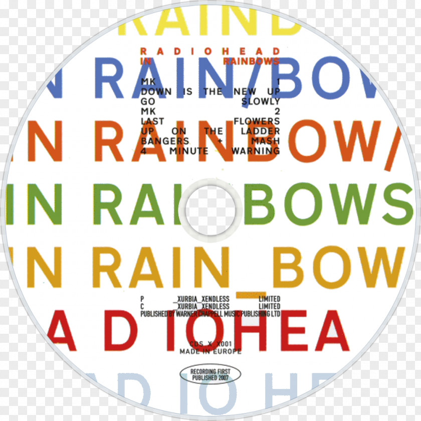 Radiohead In Rainbows I Might Be Wrong: Live Recordings Compact Disc Phonograph Record PNG