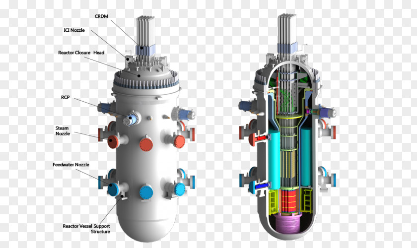 Small Modular Reactor Nuclear Power Plant AP1000 PNG