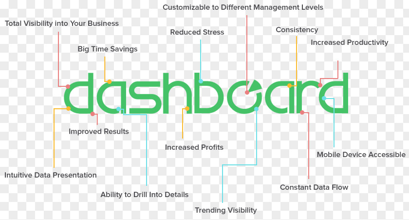 Highly Organized Product Design Document Line Angle Brand PNG