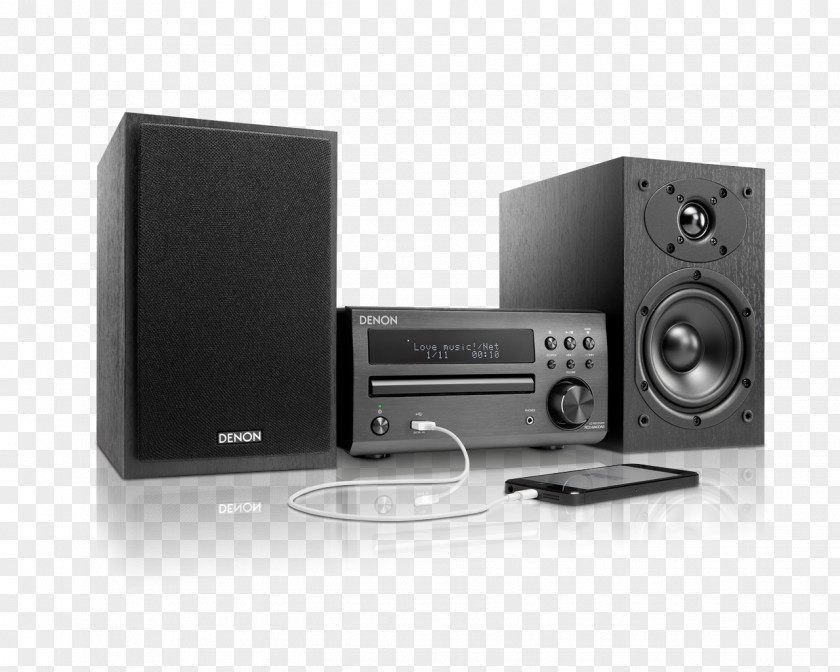 Audio System Denon D-M40DAB , High Fidelity PNG