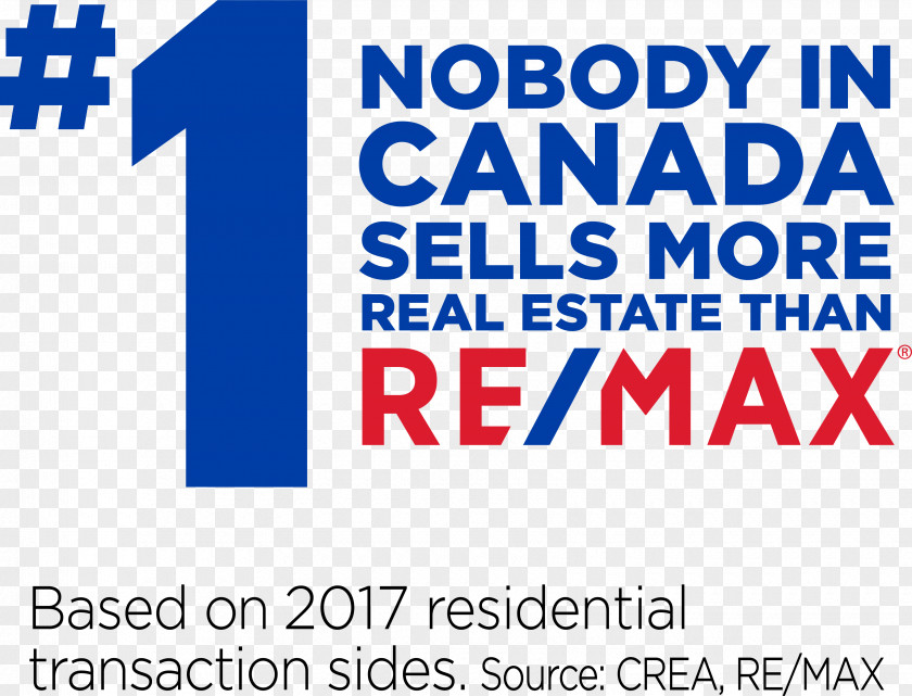 RE/MAX, LLC Real Estate Agent RE/MAX SELECT West Rich Nesbit PNG