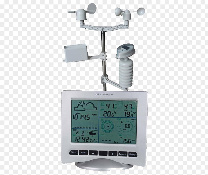 Weather Station Forecasting Ambient Dew Point PNG