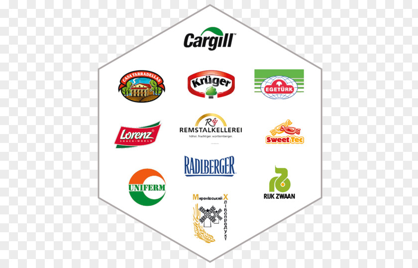 Food And Beverage Logo Brand Label Font PNG