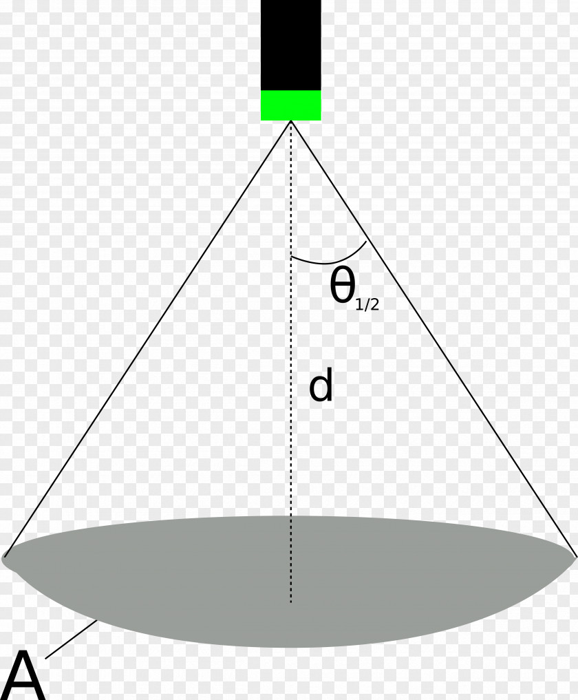 Beam Triangle Line Circle Point PNG