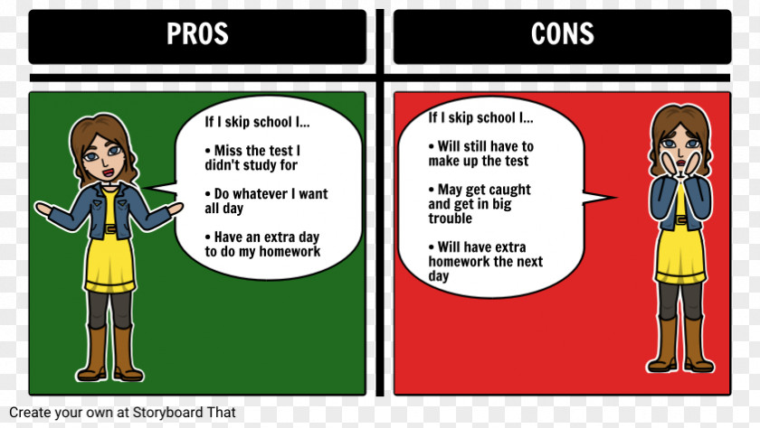 Pros AND CONS Storyboard Comics Chart Graphic Organizer PNG