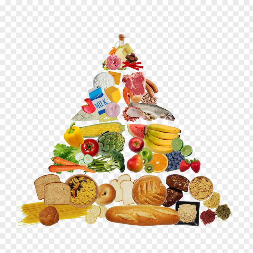 Food Pyramid Healthy Diet Nutrition Clip Art PNG