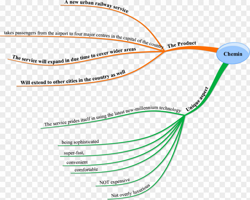 Line Diagram Point Angle PNG