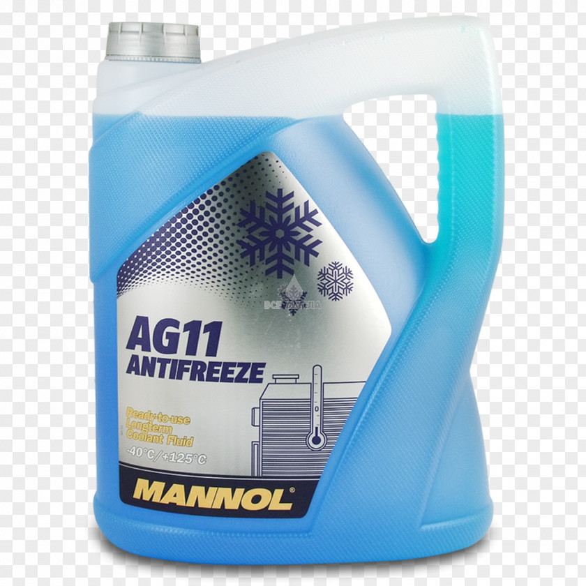 Car Motor Oil Antifreeze Fluid Liquid PNG