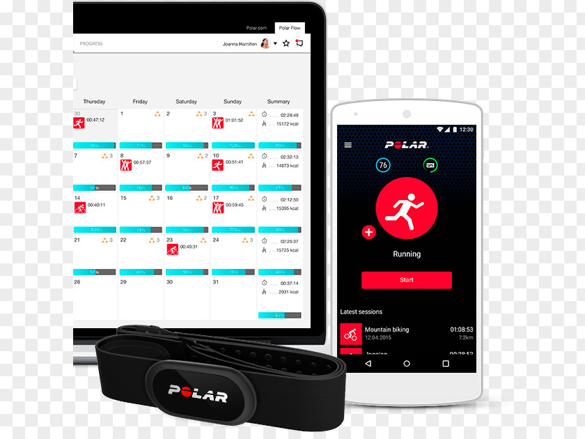 Fitness App Polar Electro Mobile Activity Tracker IPhone PNG