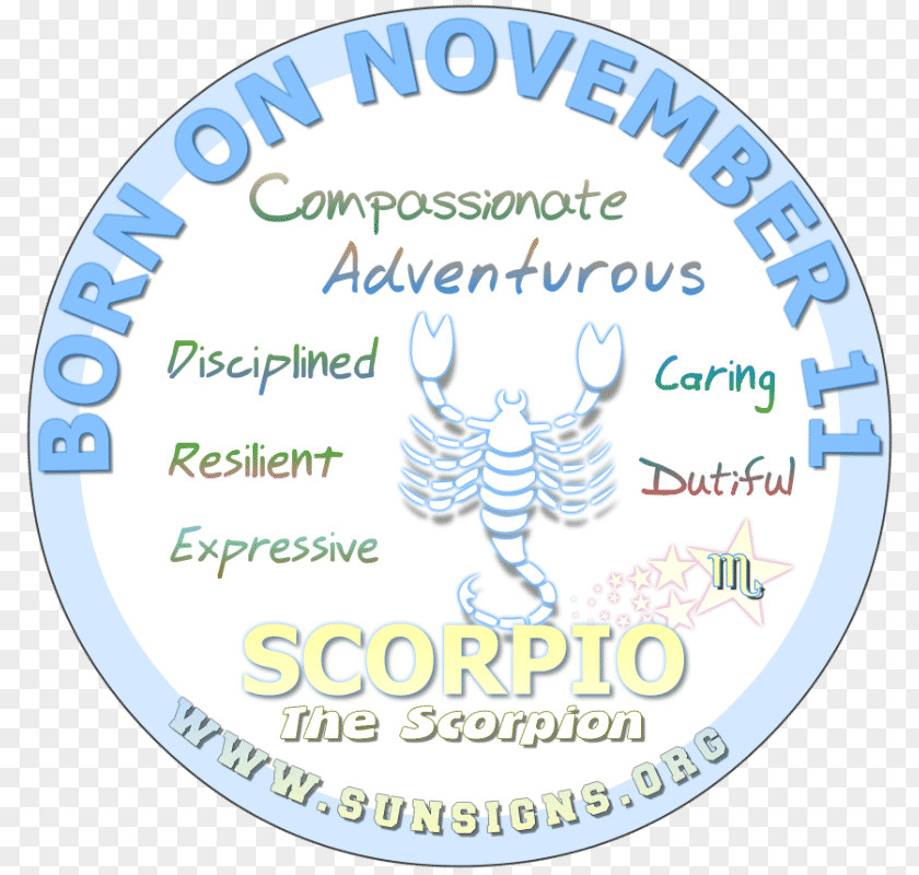 Aquarius Astrological Sign Sun Astrology Zodiac Cancer PNG