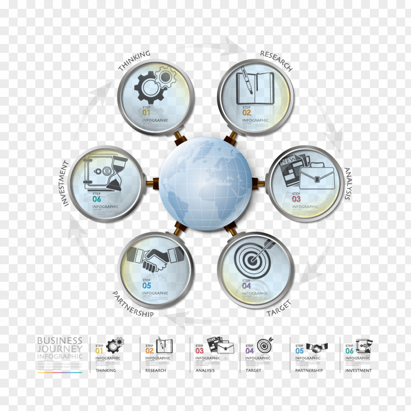 Vector Magnifier And Earth Infographic Diagram Photography Business PNG