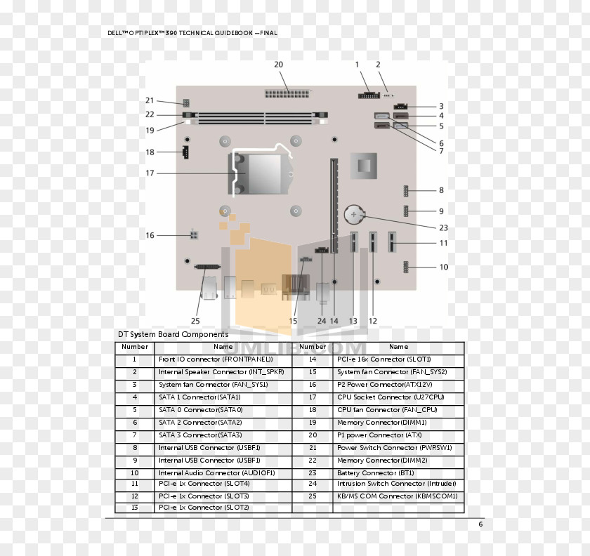 Computer Dell OptiPlex 390 Motherboard Product Manuals PNG